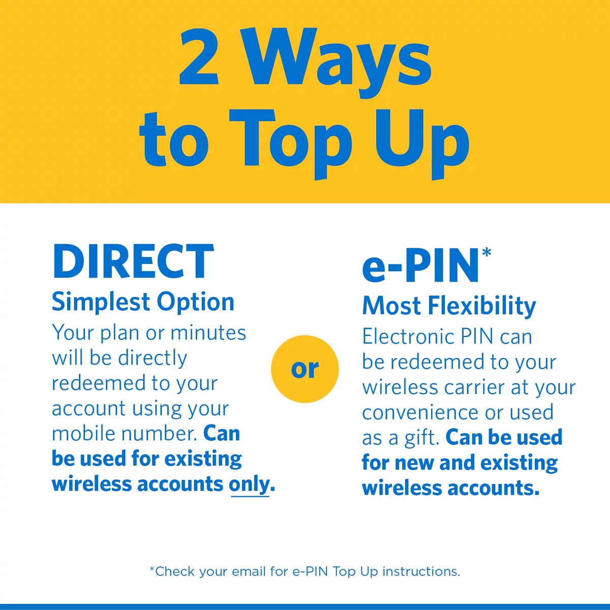 Mobile Top Up W80661