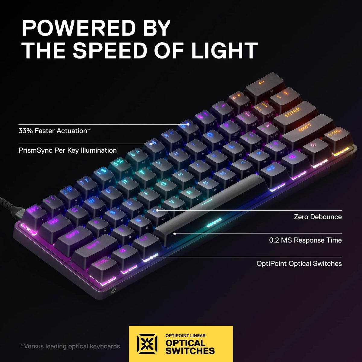 Wired 60% Gaming Keyboard with RGB Lighting - Black Q895