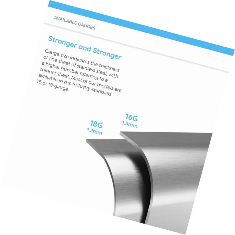 Undermount Stainless Steel Kitchen Sink K73304