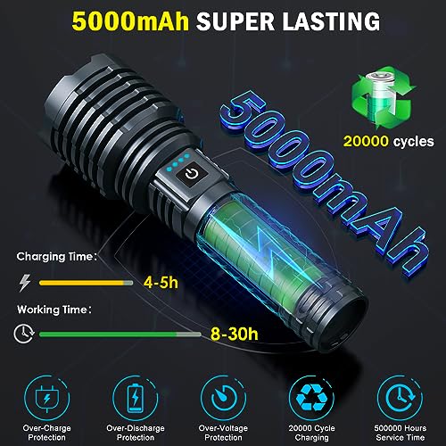 Rechargeable LED Flashlight C9175