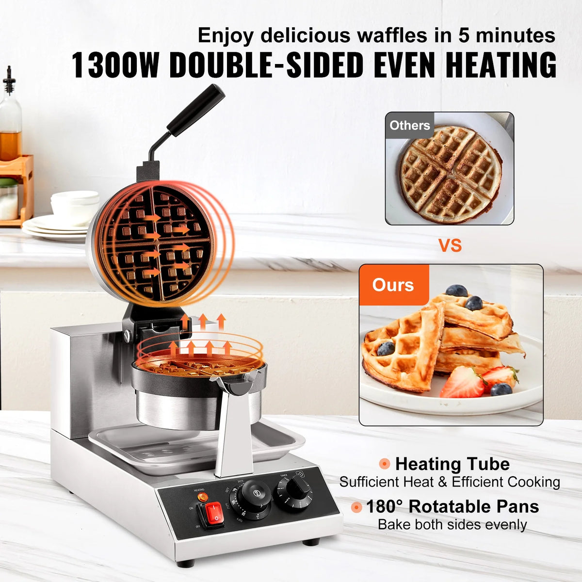 1300W Rotatable Non-Stick Round Waffle Maker S647