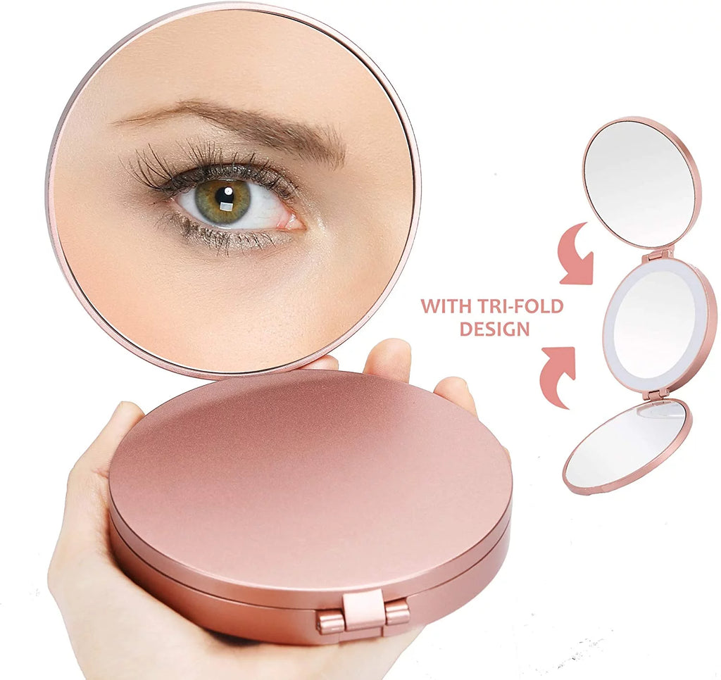 1X 5X 20X 4" Lighted Compact Mirror P79281