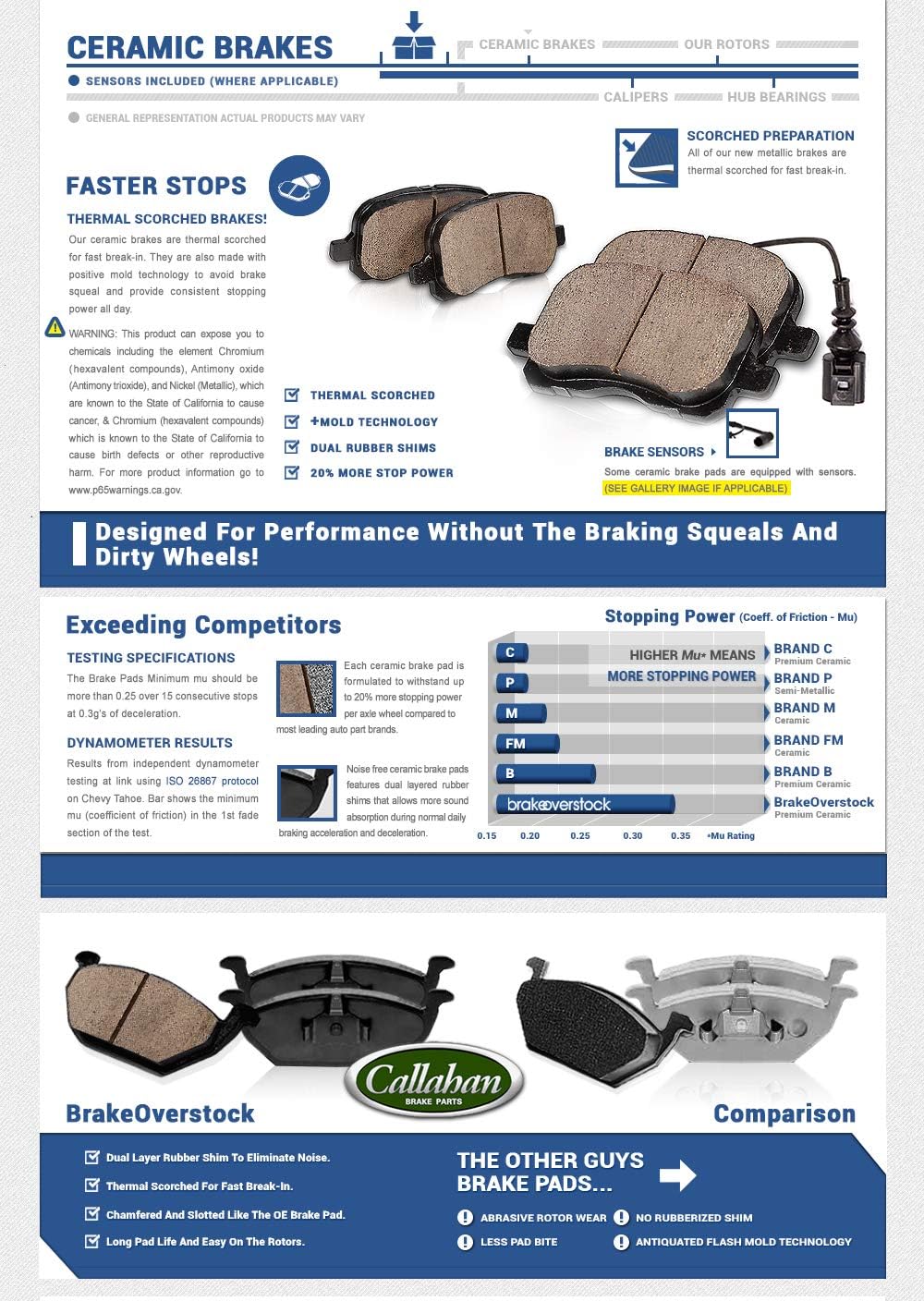 Red Semi-Loaded Calipers and Ceramic Pads Brake Kit C321