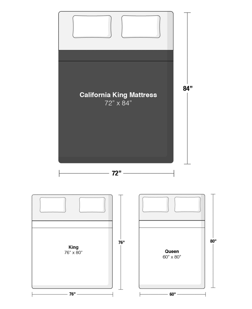 California King Medium Mattress Y3999