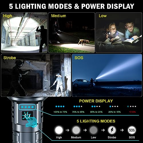 Rechargeable LED Flashlight C9175