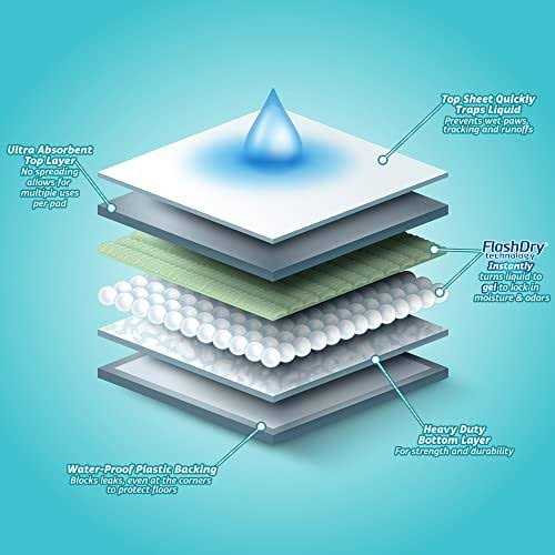 Dog Pads S369
